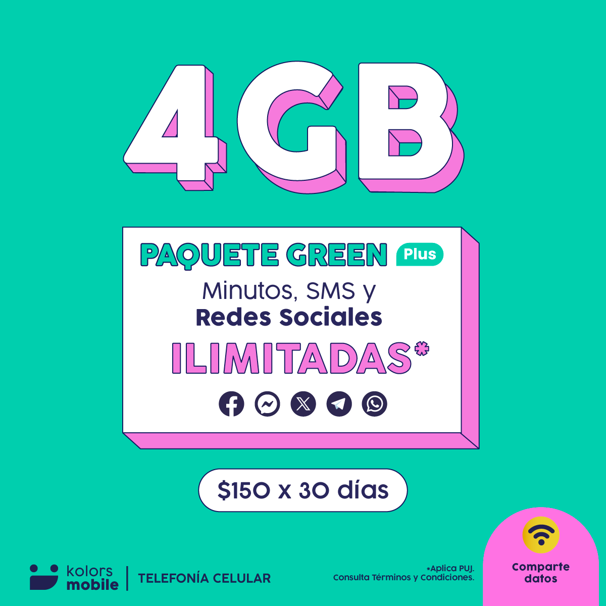2.-Paquete Green Plus + SIM