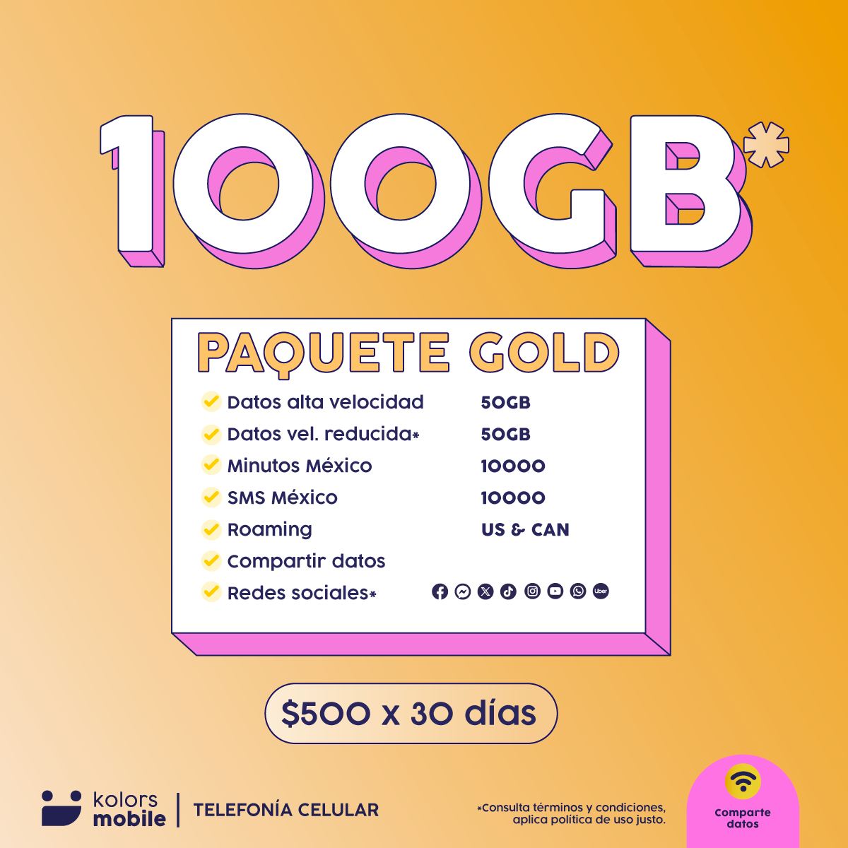 4. Paquete Gold  + SIM